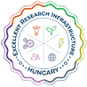 Excellent Research Infrastructure - Hungary